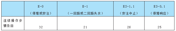 1647855613557851.png 微信圖片_20220321172935.png