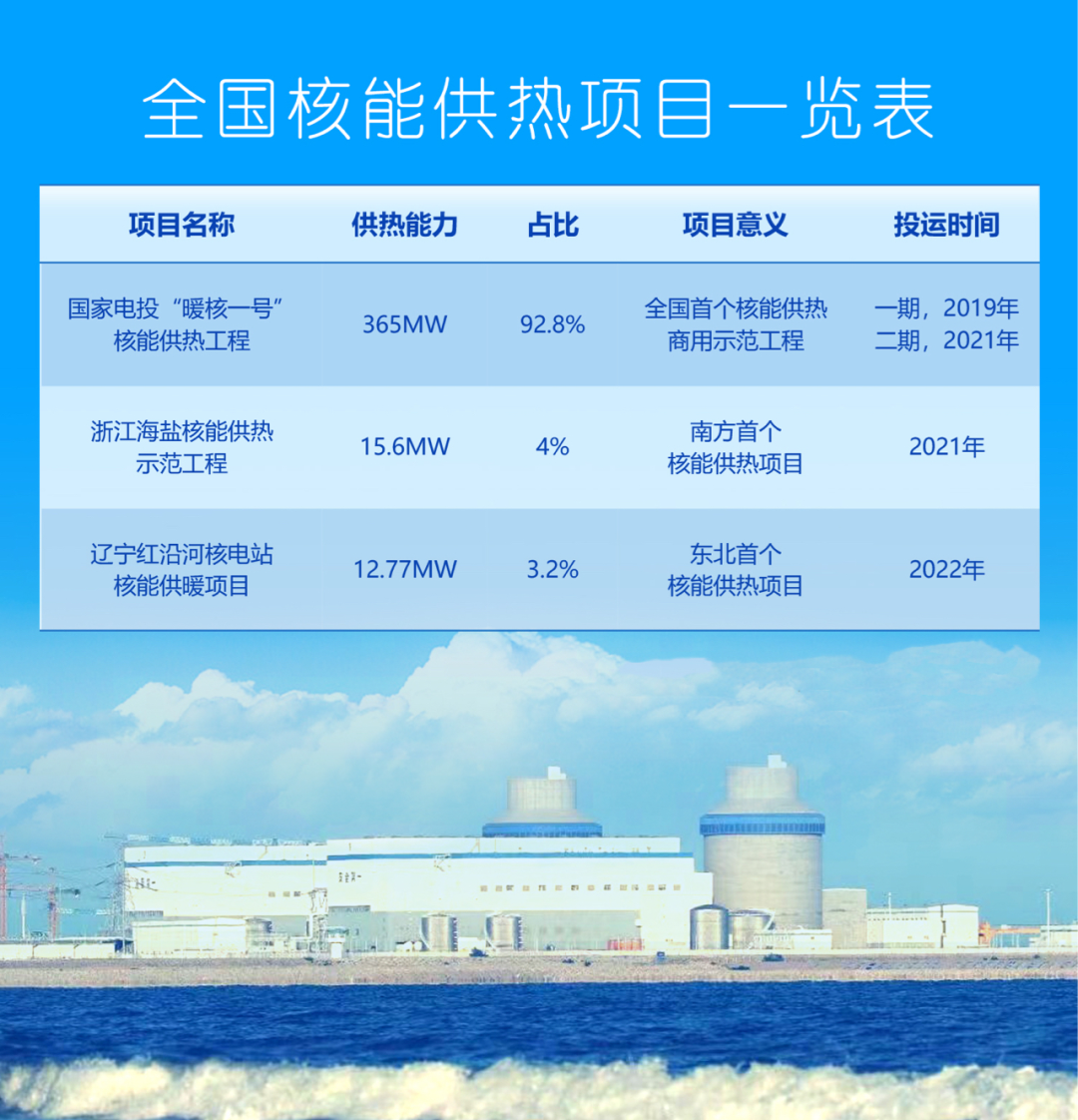 1668558325620694.png 微信圖片_20221116082504.png