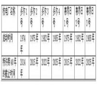 比利時能源結構專家小組認為核能還需要繼續生產