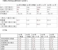 世界鈾與核電情資一周（01/11-08/11）縱覽