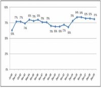 世界鈾與核電情資一周（13/12-20/12）縱覽