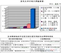 贛州：核電之門徐徐開啟 贛州市建核電站解決能源需求